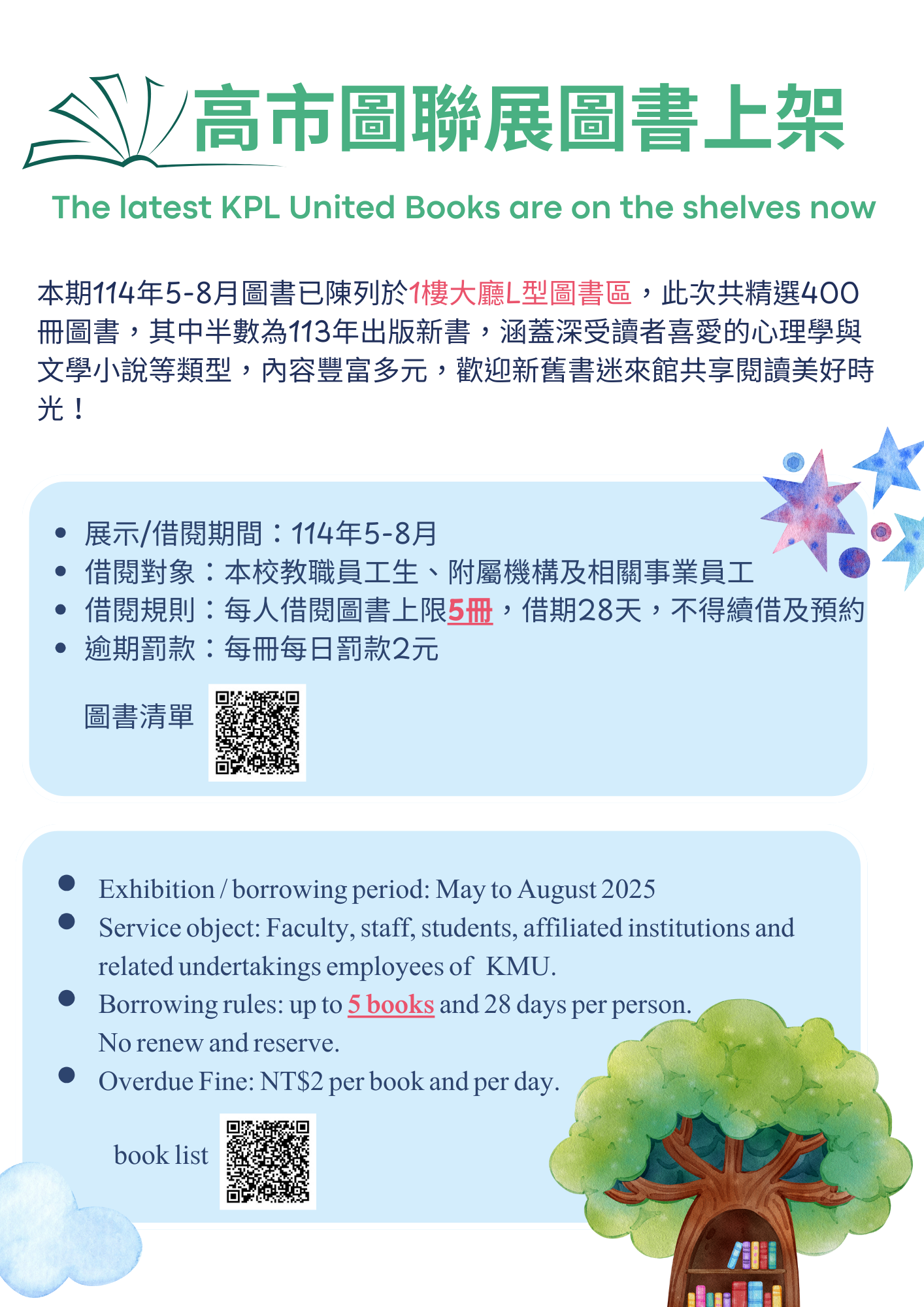 114年5 8月高市圖聯展圖書海報