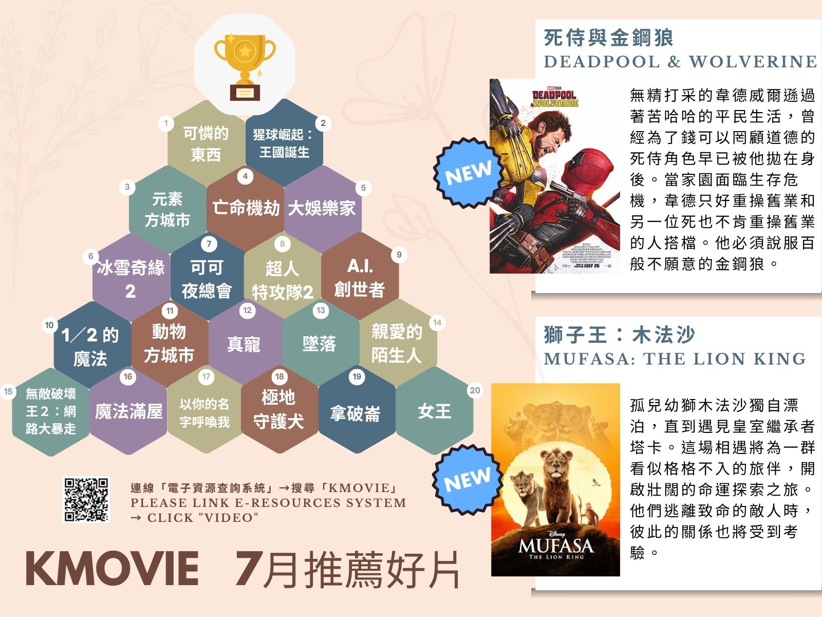 推薦好片 7月