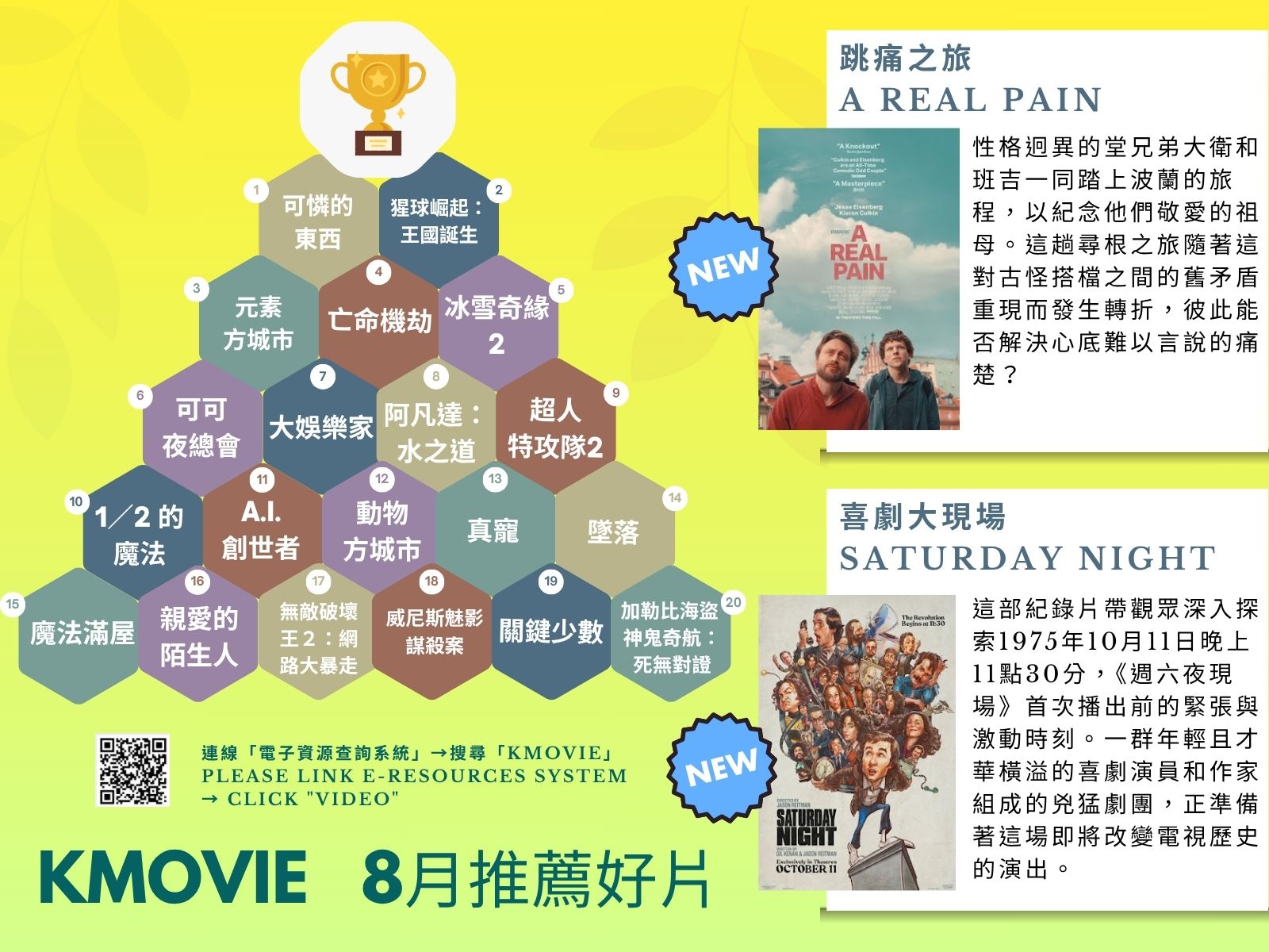 推薦好片 8月