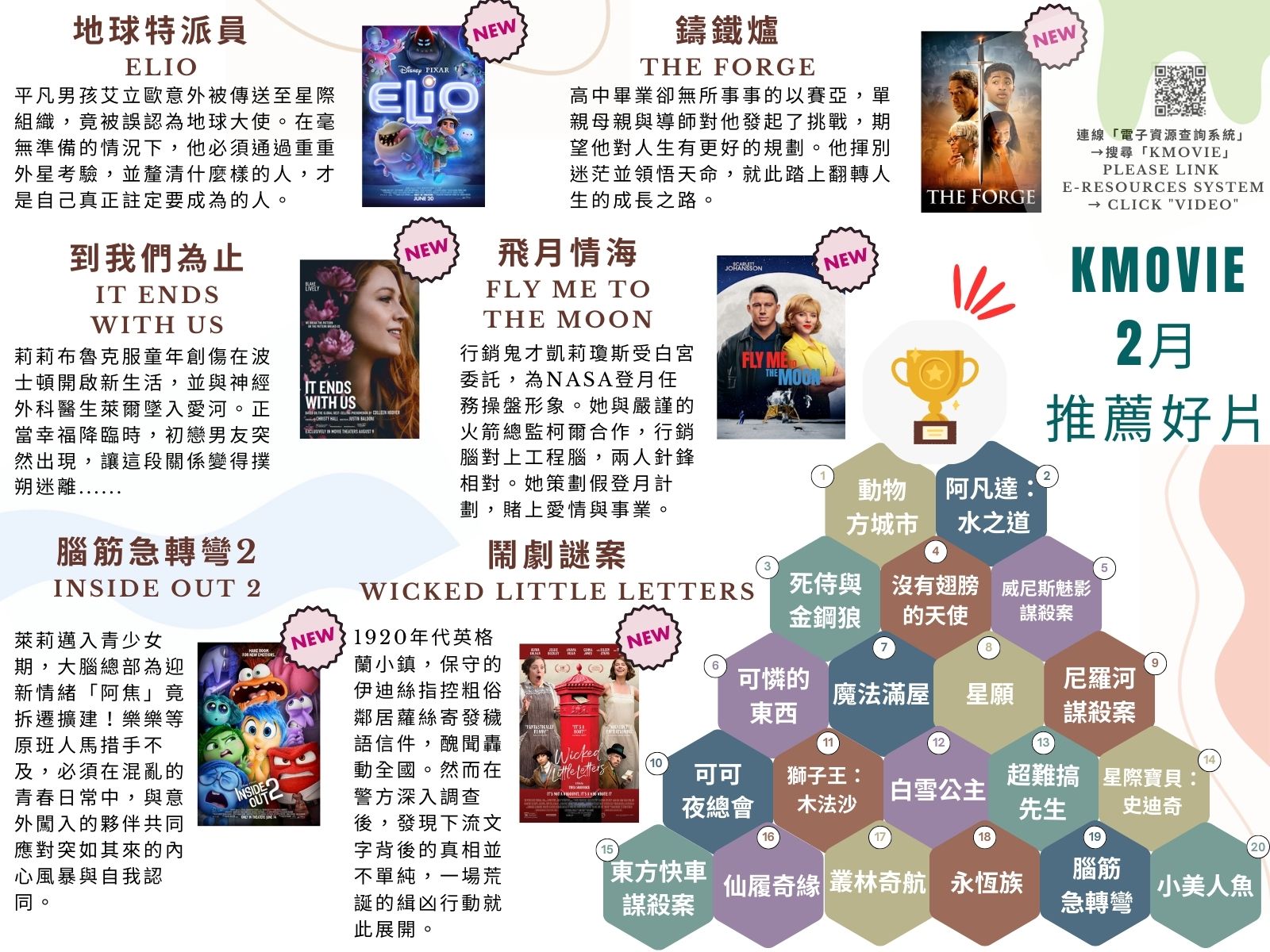 推薦好片 2月