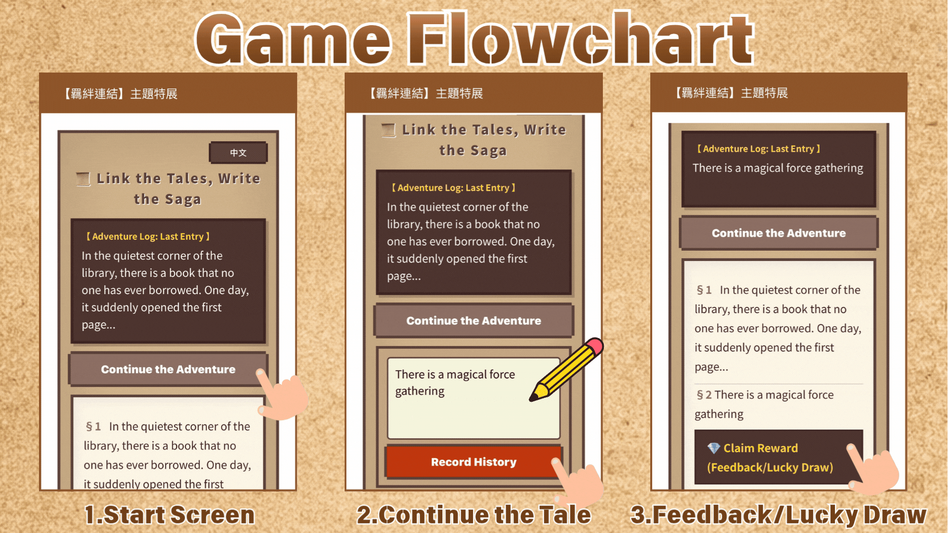 Game Flowchart-English