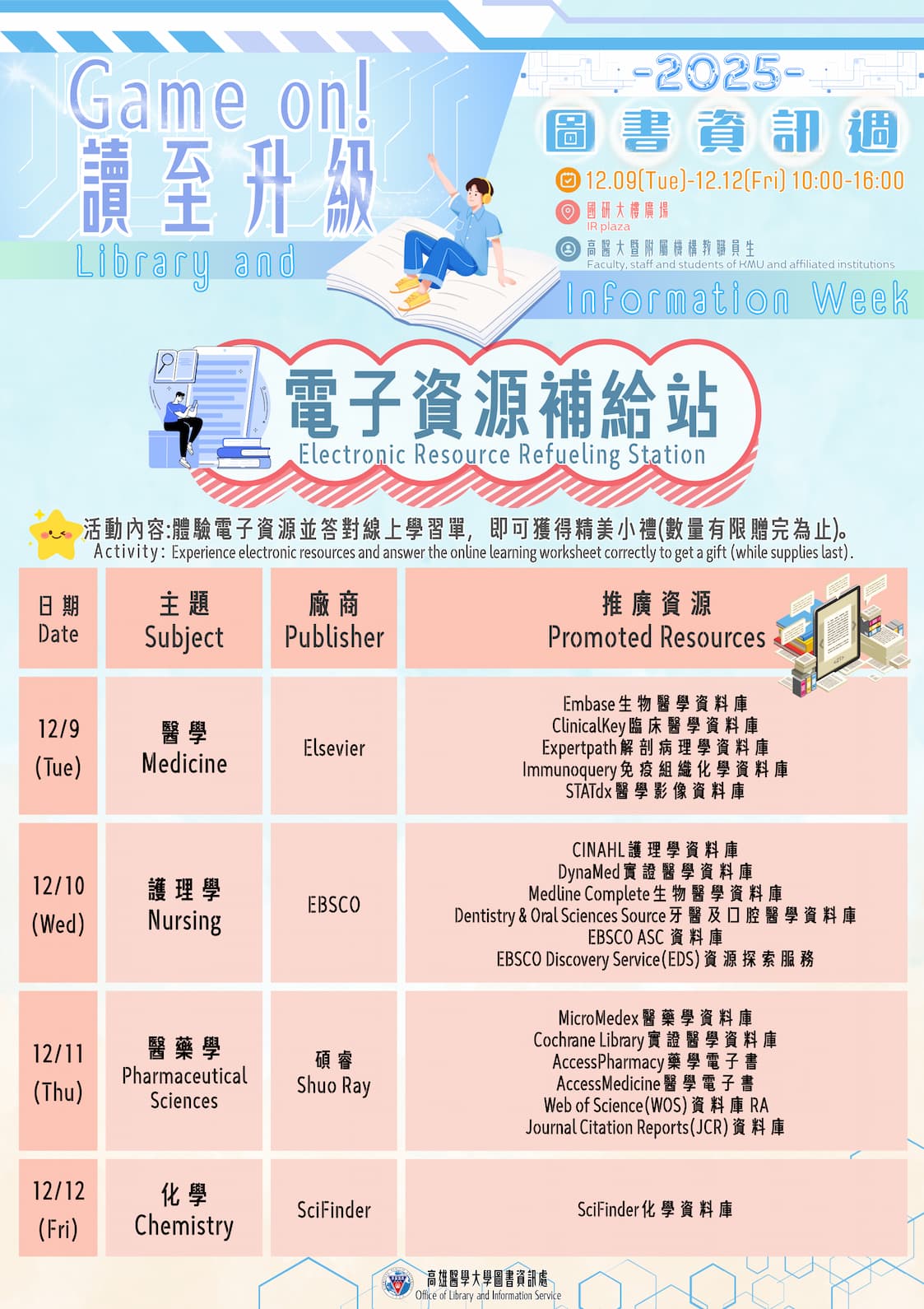 電子資源補給站海報