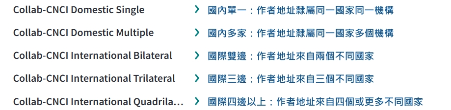 relational3
