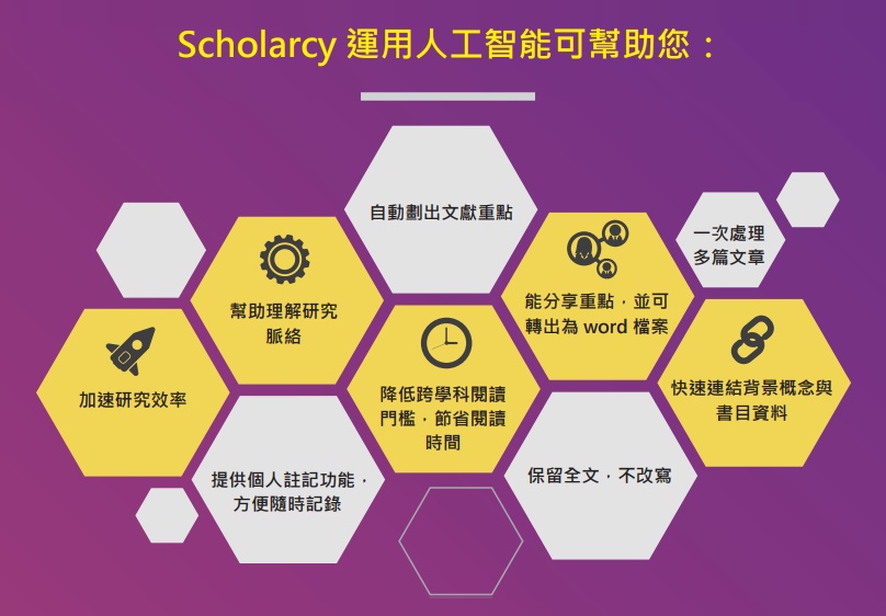 scholarcy 2